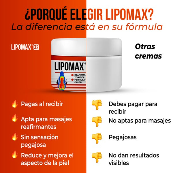 LIPOMAX - CREMA PARA BAJAR UNAS LIBRITAS DE MÁS